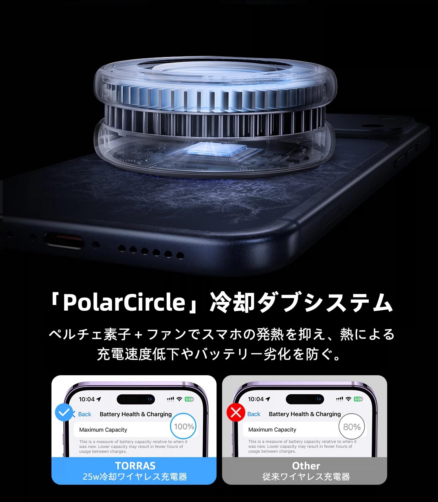 白　2個　ぴぃちゃん　TORRAS Ostand PolarCircle Amazon.co.jp: TORRAS Ostand PolarCircle Wireless Charger [Qi2.2